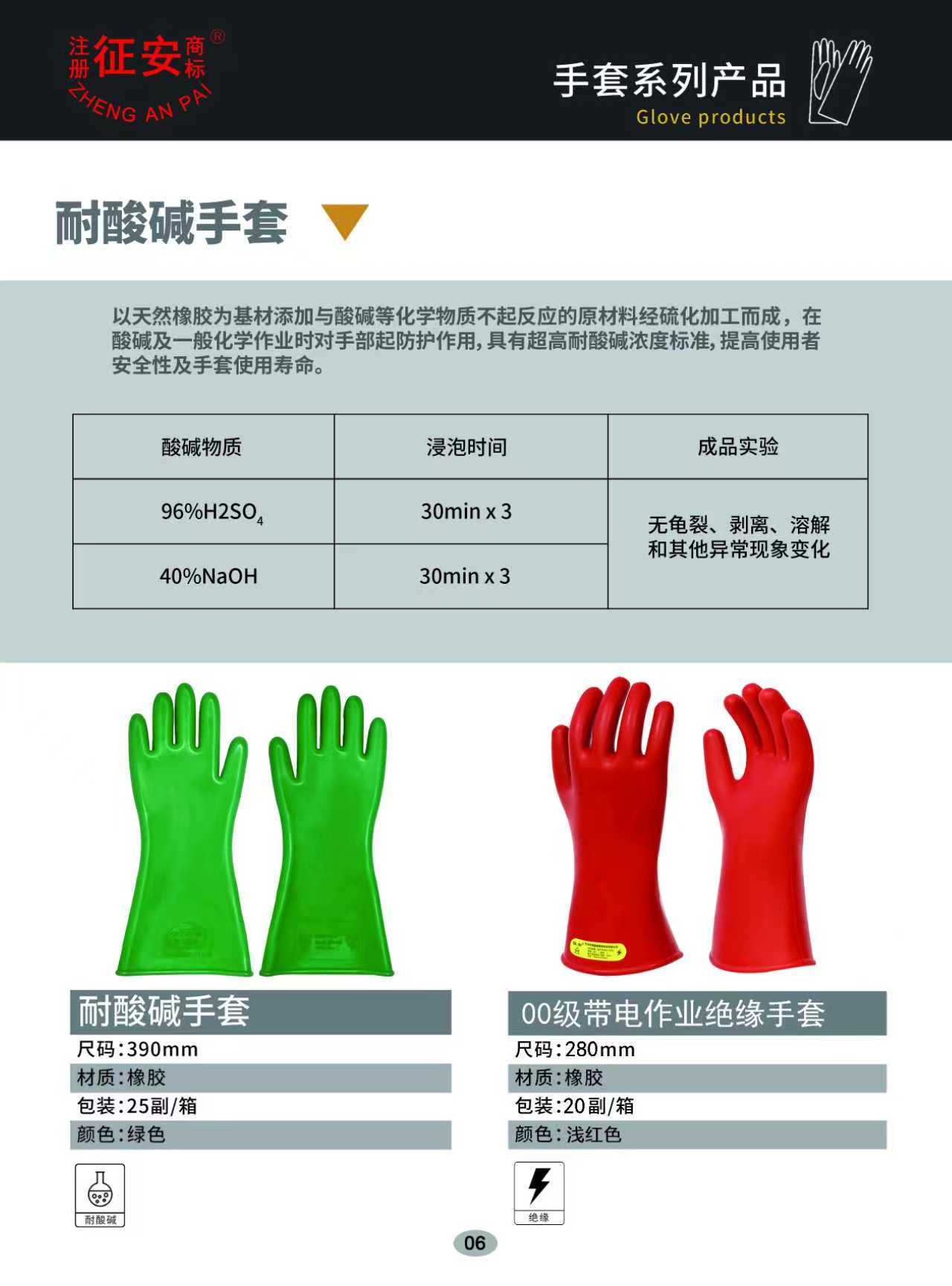 耐酸碱手套